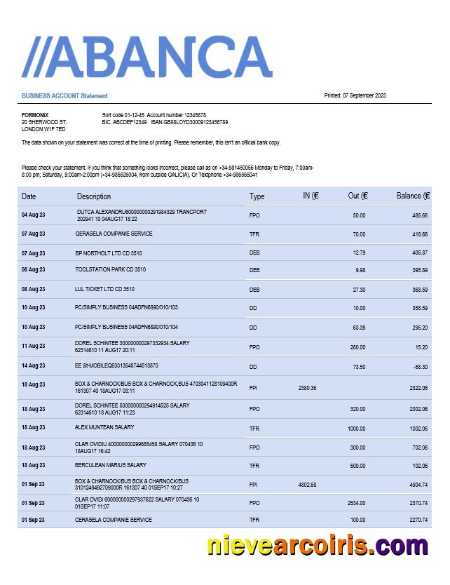 Abanca Bank firm account statement